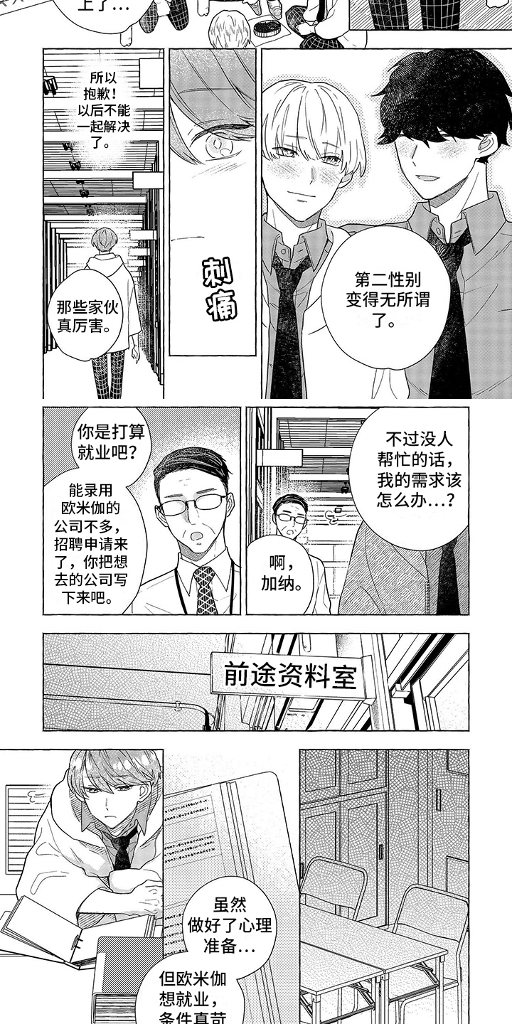 《自我管教》漫画最新章节第3章：报答免费下拉式在线观看章节第【5】张图片