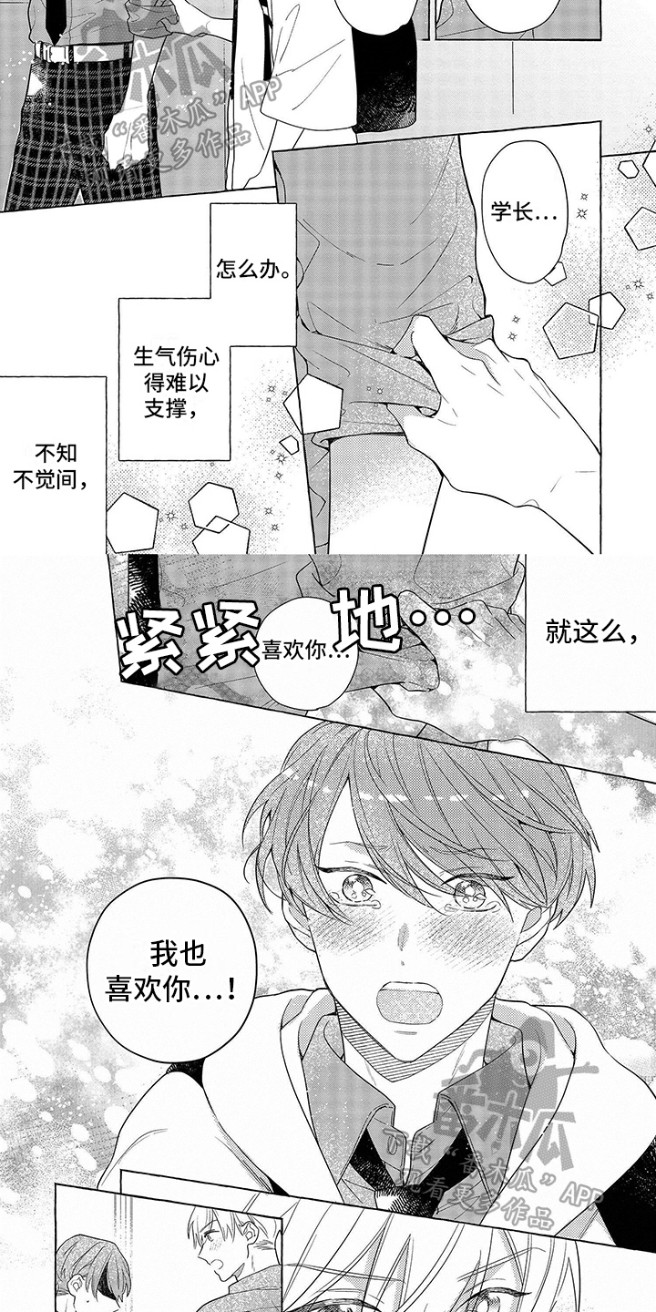 《自我管教》漫画最新章节第16章：表达免费下拉式在线观看章节第【5】张图片