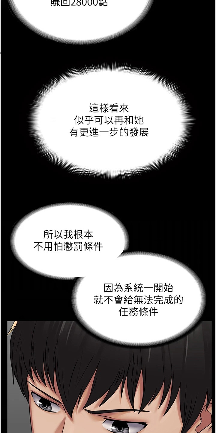 《传说级攻略》漫画最新章节第7章：想到办法免费下拉式在线观看章节第【19】张图片