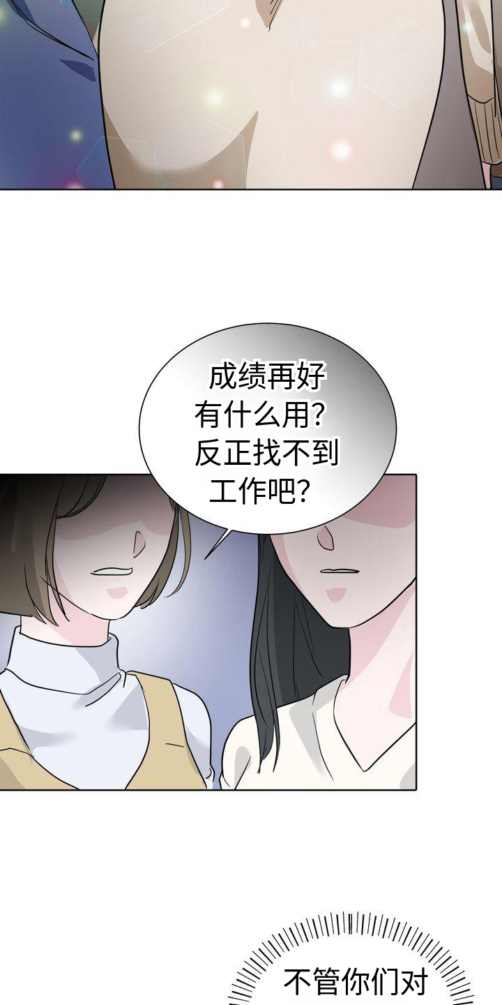 《失忆后》漫画最新章节第2章：不悦免费下拉式在线观看章节第【7】张图片