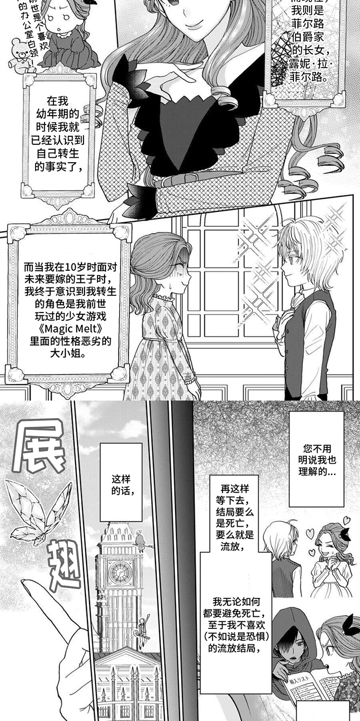 《反派千金》漫画最新章节第1章：恶役千金免费下拉式在线观看章节第【4】张图片