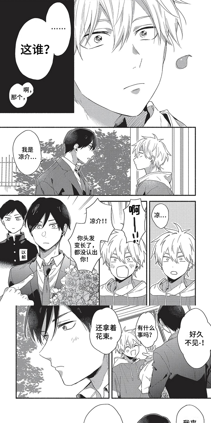 《我嫁给了青梅竹马》漫画最新章节第2章：约定免费下拉式在线观看章节第【6】张图片