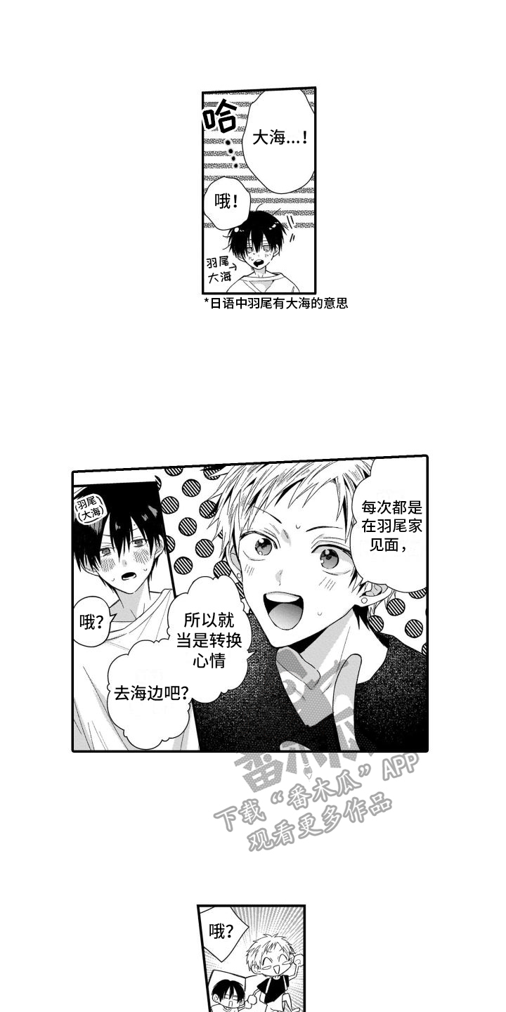 《我的演员》漫画最新章节第7章：转换心情免费下拉式在线观看章节第【6】张图片