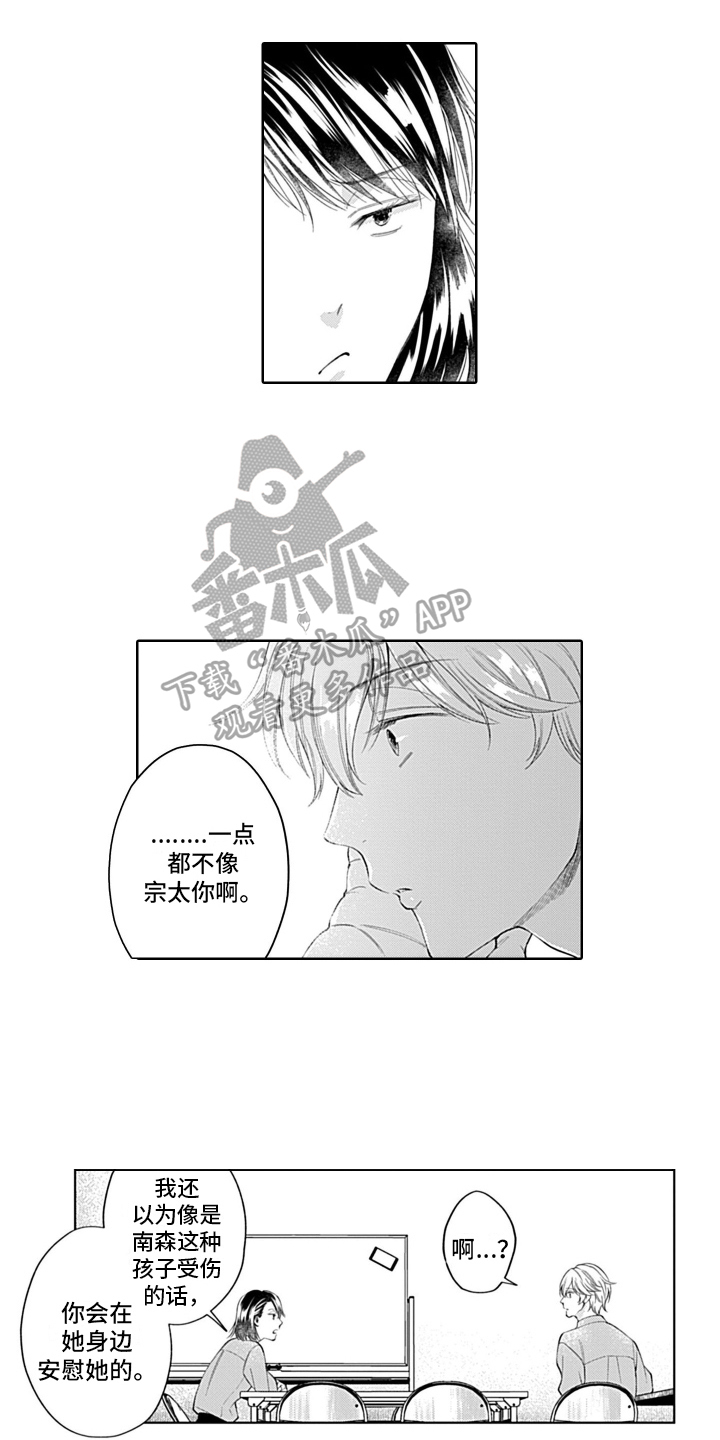 《想和你相爱》漫画最新章节第19章：不像你免费下拉式在线观看章节第【6】张图片