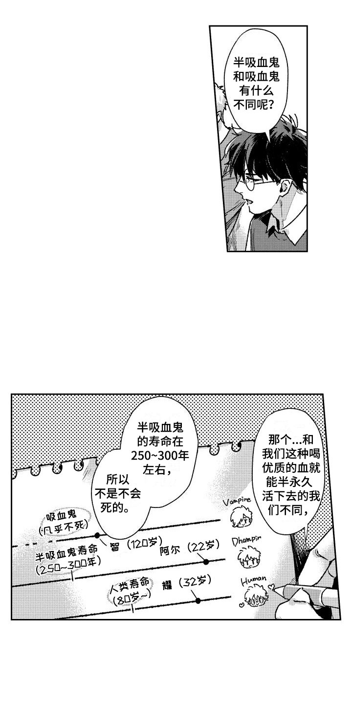 《白金之血》漫画最新章节第23章：血液检查免费下拉式在线观看章节第【5】张图片