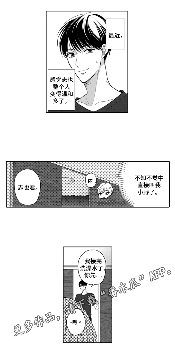 《我的经纪人》漫画最新章节第12章：窒息免费下拉式在线观看章节第【2】张图片