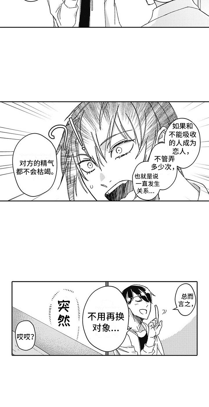 《梦魇偶像》漫画最新章节第5章：很独特免费下拉式在线观看章节第【1】张图片