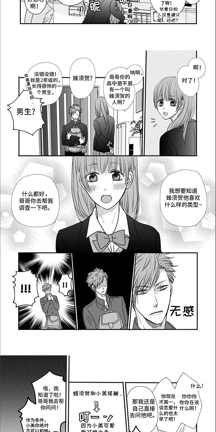 《爱的类型》漫画最新章节第1章：喜欢的类型免费下拉式在线观看章节第【5】张图片