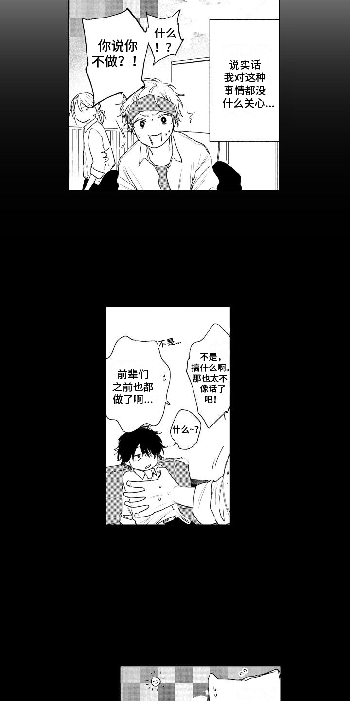 《老大总想扑倒我》漫画最新章节第1章：不良的传统免费下拉式在线观看章节第【7】张图片