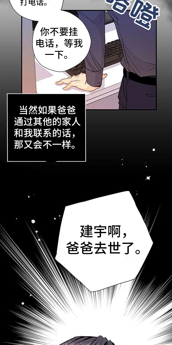 《父亲的遗产》漫画最新章节第1章：死讯免费下拉式在线观看章节第【3】张图片