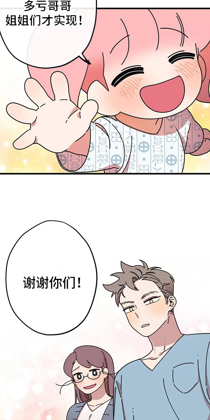 《温馨小熊》漫画最新章节第15章：生日礼物免费下拉式在线观看章节第【3】张图片