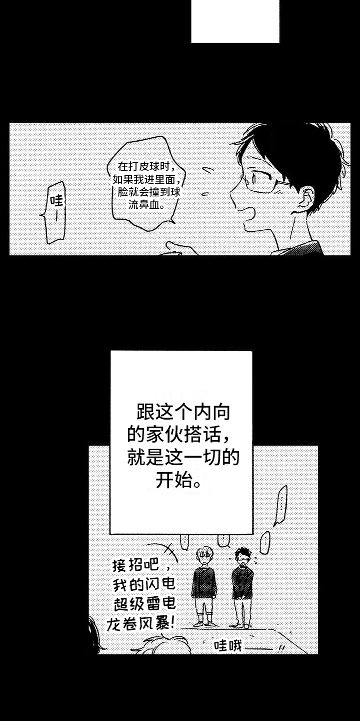 《旋转之心》漫画最新章节第20章：贫嘴免费下拉式在线观看章节第【4】张图片