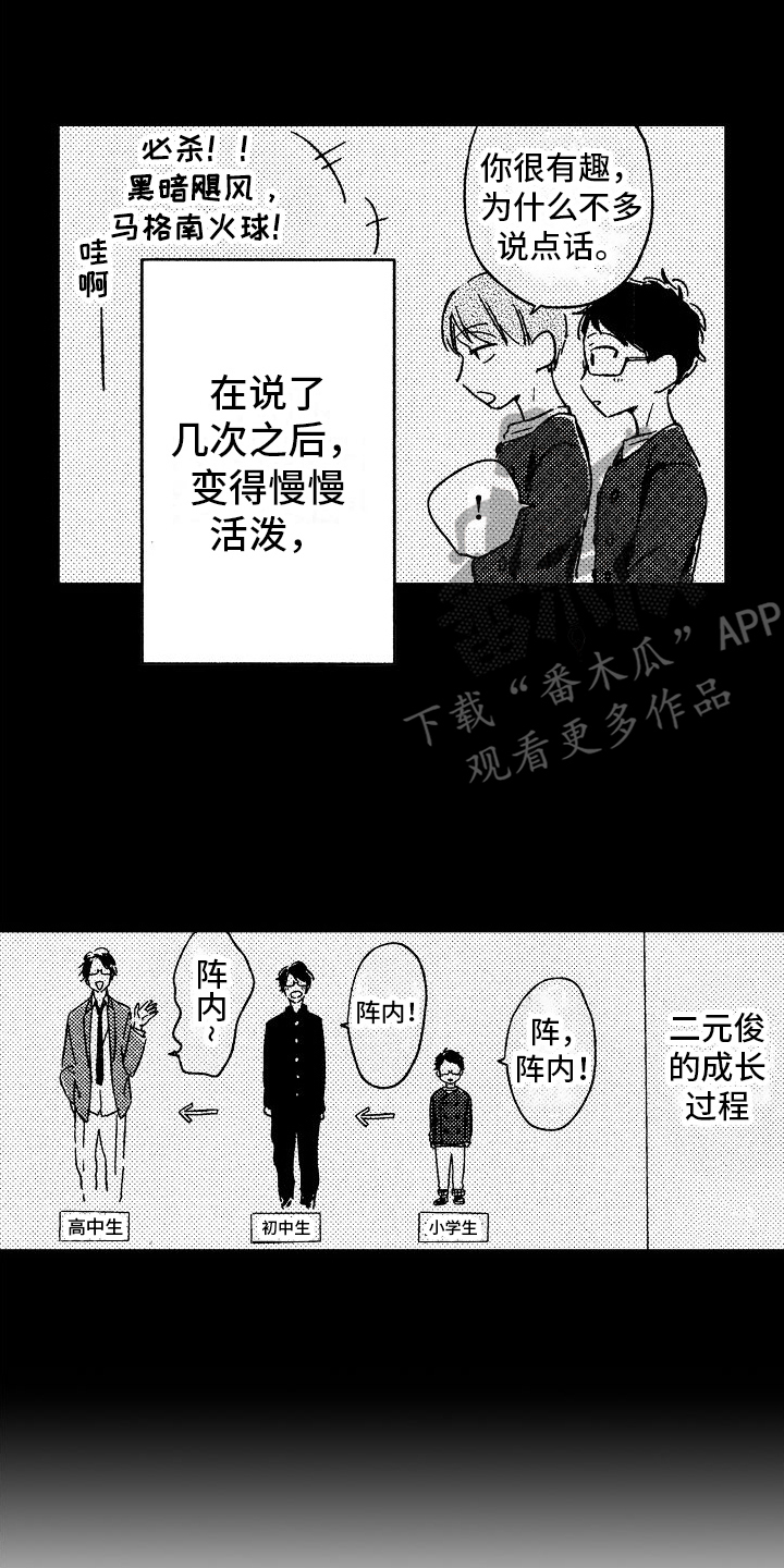 《旋转之心》漫画最新章节第20章：贫嘴免费下拉式在线观看章节第【3】张图片