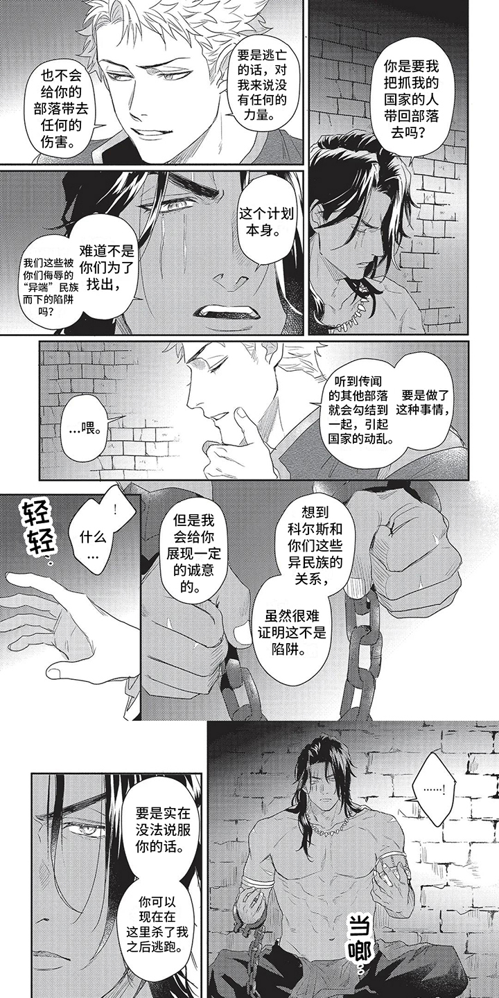 《败家王子与野兽》漫画最新章节第3章：宣誓免费下拉式在线观看章节第【8】张图片