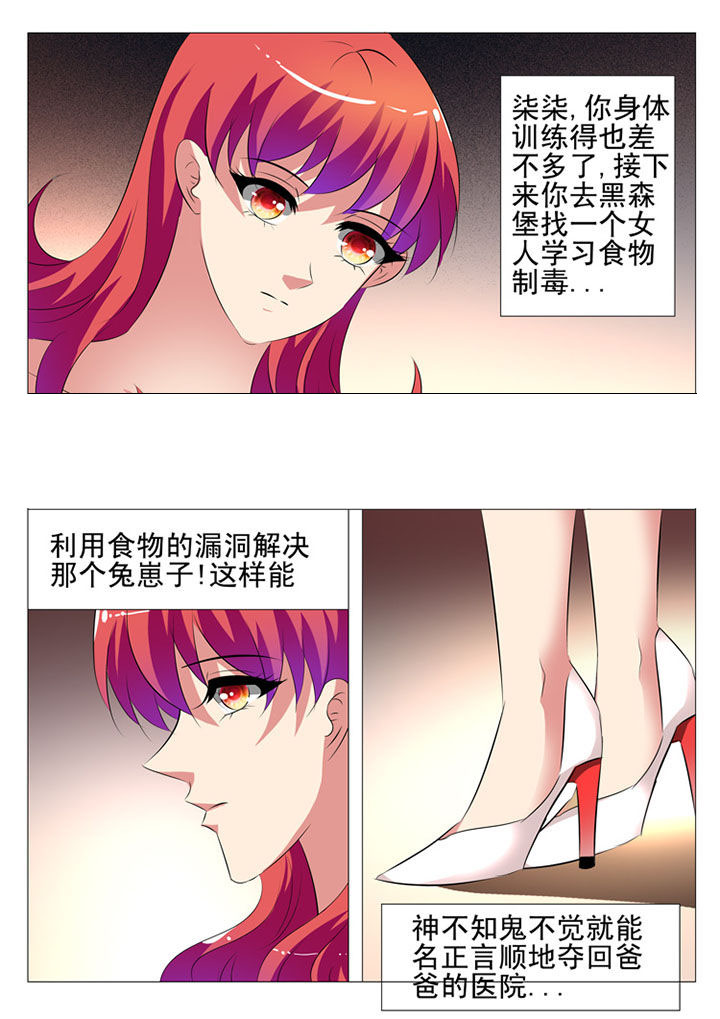 《豪门刺客》漫画最新章节第58章：免费下拉式在线观看章节第【15】张图片