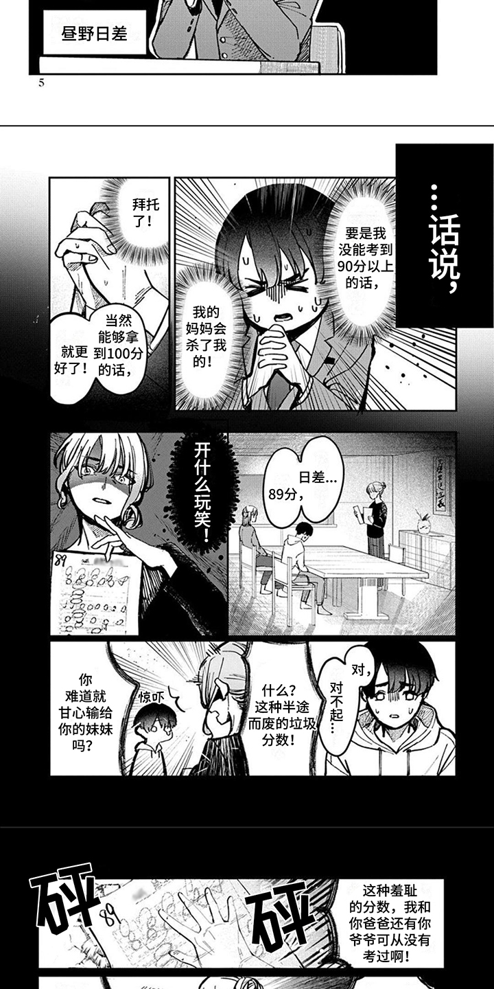 《放课后的秘密》漫画最新章节第1章：偶像同学免费下拉式在线观看章节第【4】张图片