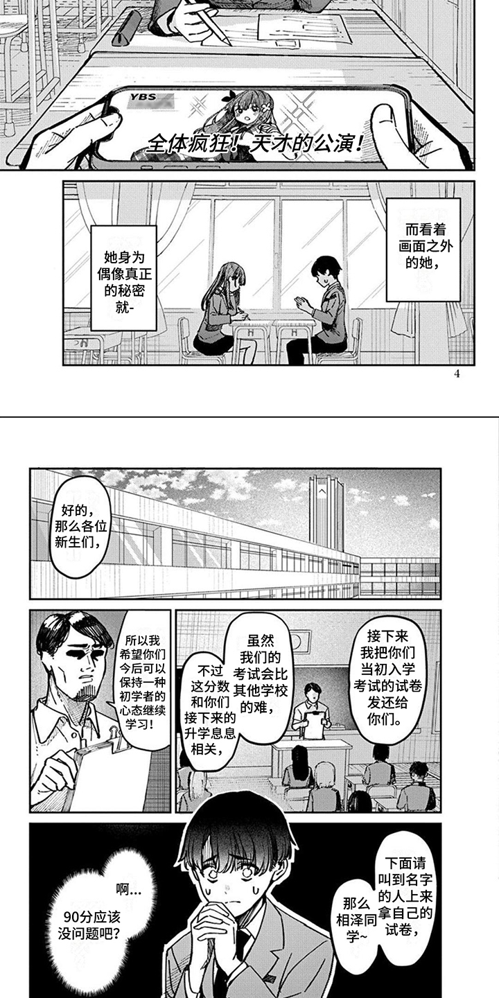 《放课后的秘密》漫画最新章节第1章：偶像同学免费下拉式在线观看章节第【5】张图片