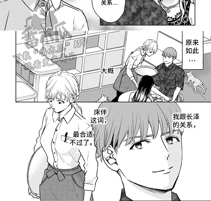 《猫女报恩》漫画最新章节第11章：兼职免费下拉式在线观看章节第【1】张图片