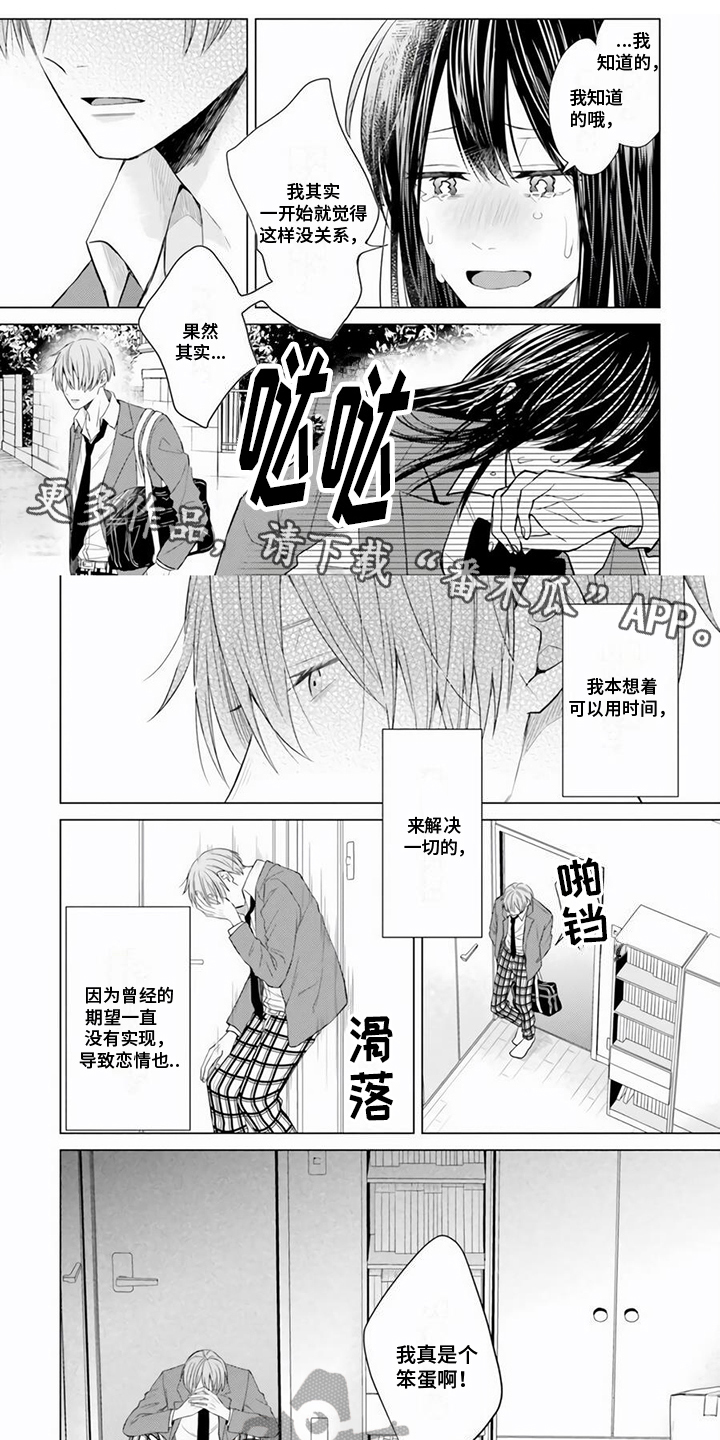 《关系转变》漫画最新章节第26章：表白免费下拉式在线观看章节第【7】张图片