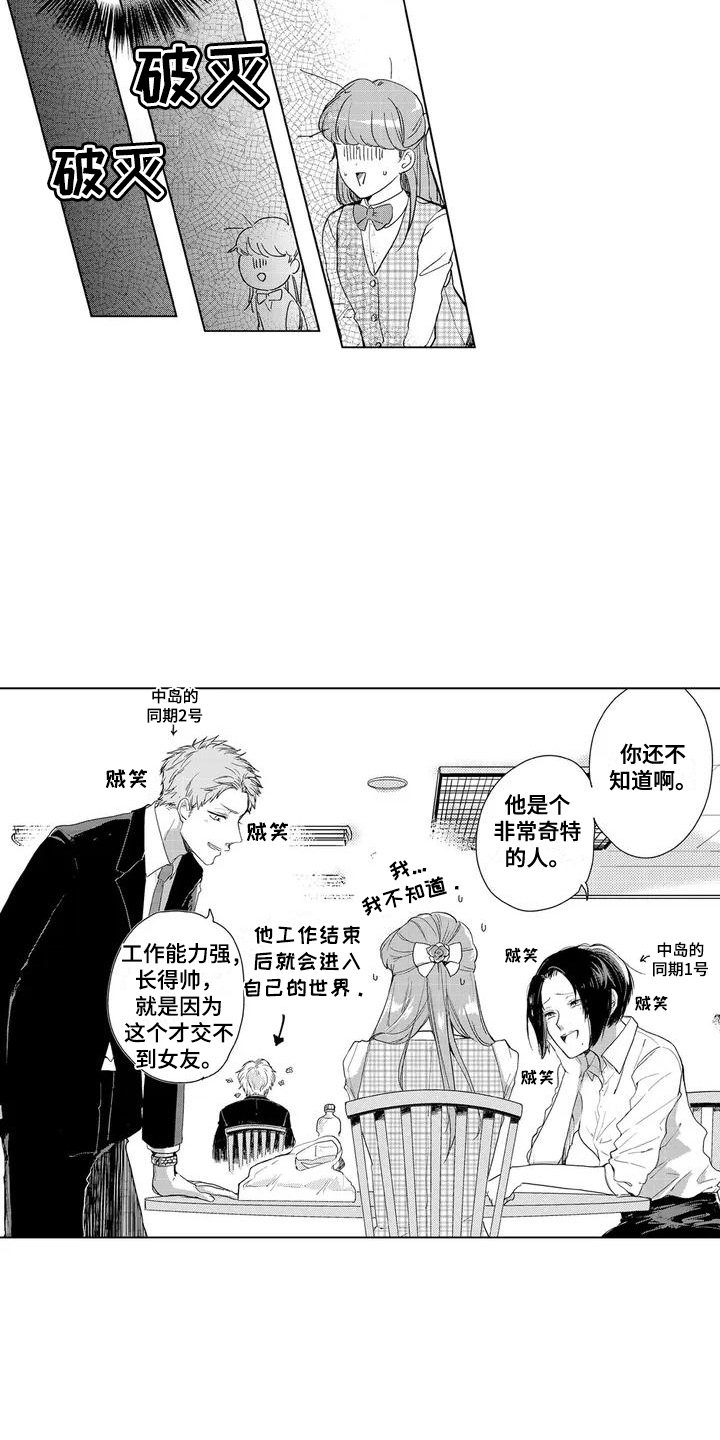 《纯情粉丝》漫画最新章节第1章：爱好免费下拉式在线观看章节第【8】张图片