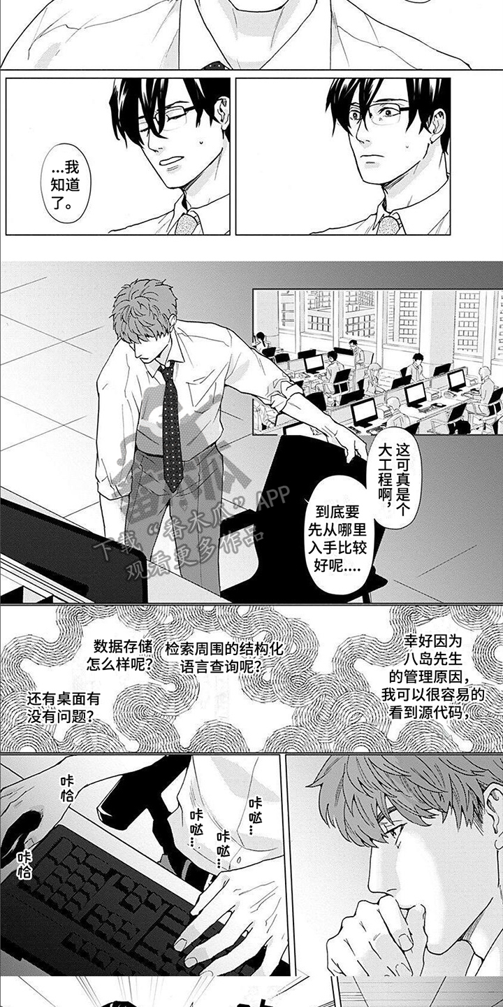 《上司的另一面》漫画最新章节第8章：问题免费下拉式在线观看章节第【2】张图片