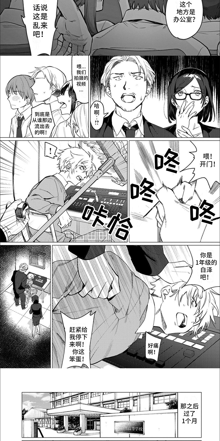 《摄影风格》漫画最新章节第1章：视频免费下拉式在线观看章节第【6】张图片