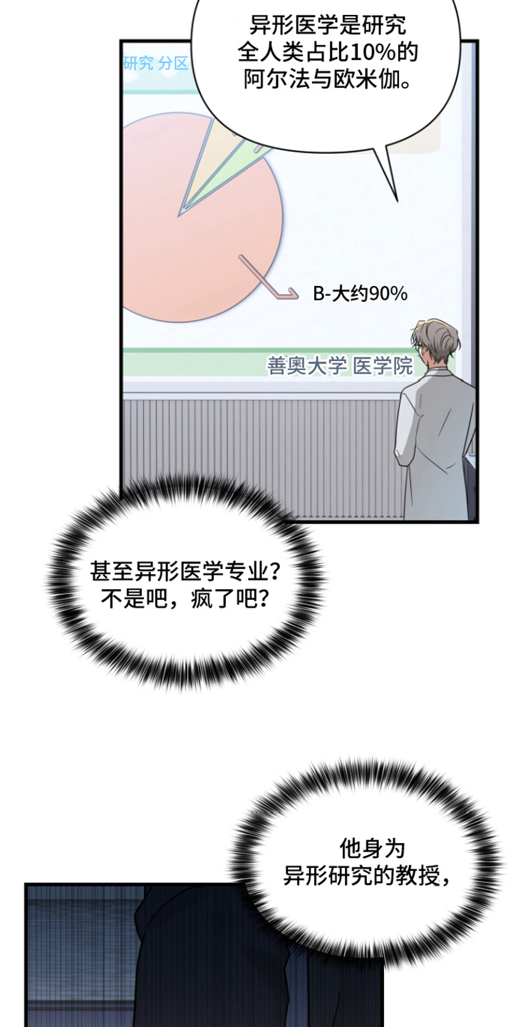 《深度吸引》漫画最新章节第6章：教授免费下拉式在线观看章节第【15】张图片