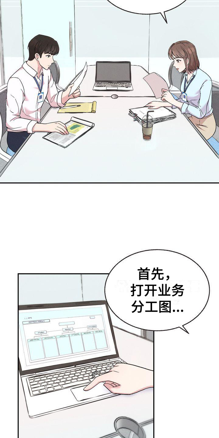 《办公室的爱》漫画最新章节第3章：新职员免费下拉式在线观看章节第【3】张图片