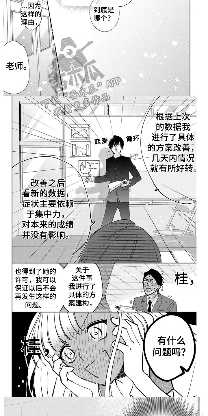 《恋爱守则》漫画最新章节第12章：装进眼里免费下拉式在线观看章节第【2】张图片