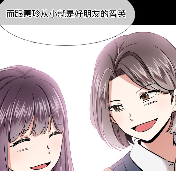 《不单纯友谊》漫画最新章节第1话 1免费下拉式在线观看章节第【2】张图片