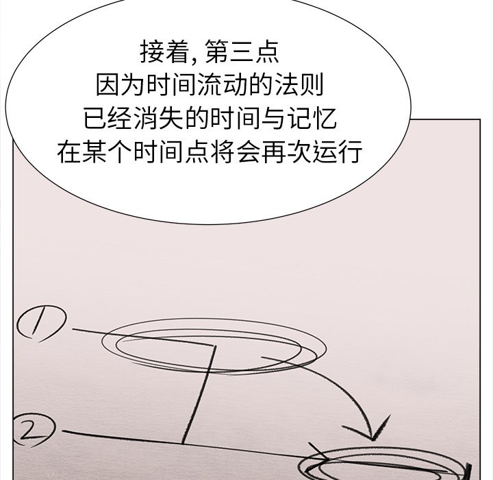 《她的时间》漫画最新章节第20话 20免费下拉式在线观看章节第【14】张图片