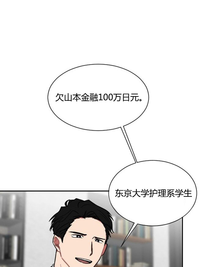 《我被大佬圈养了》漫画最新章节第6话 6_第六话  身份调查免费下拉式在线观看章节第【20】张图片