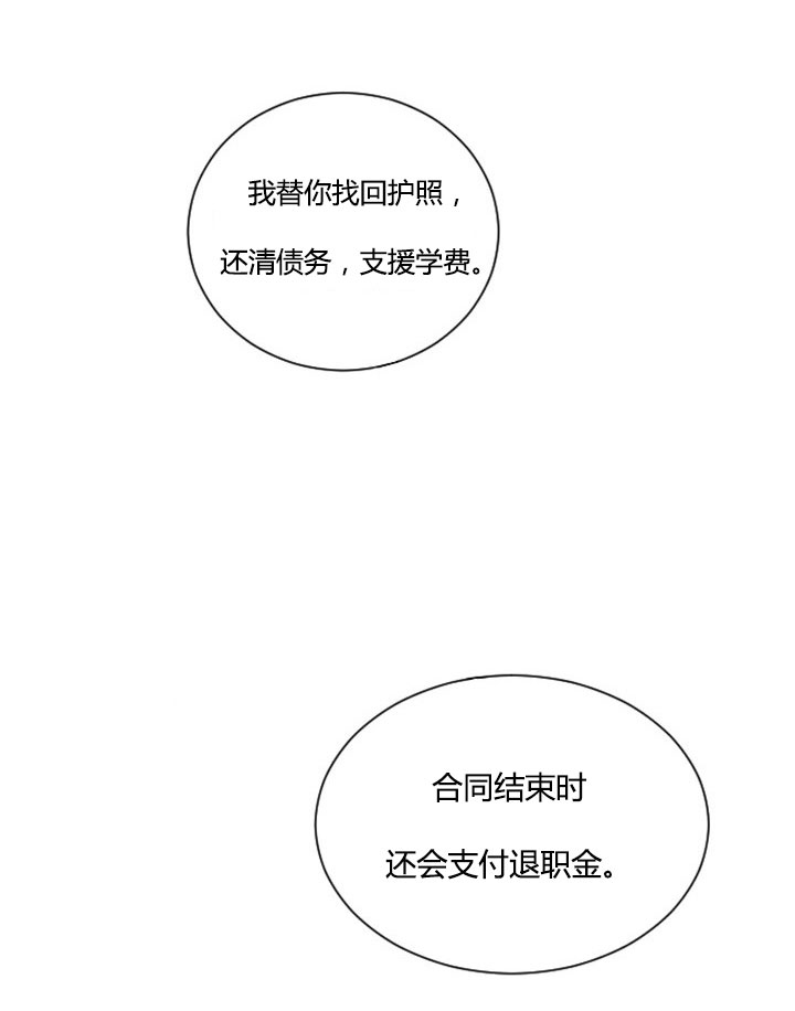 《我被大佬圈养了》漫画最新章节第7话 7_第七话  一年契约免费下拉式在线观看章节第【15】张图片