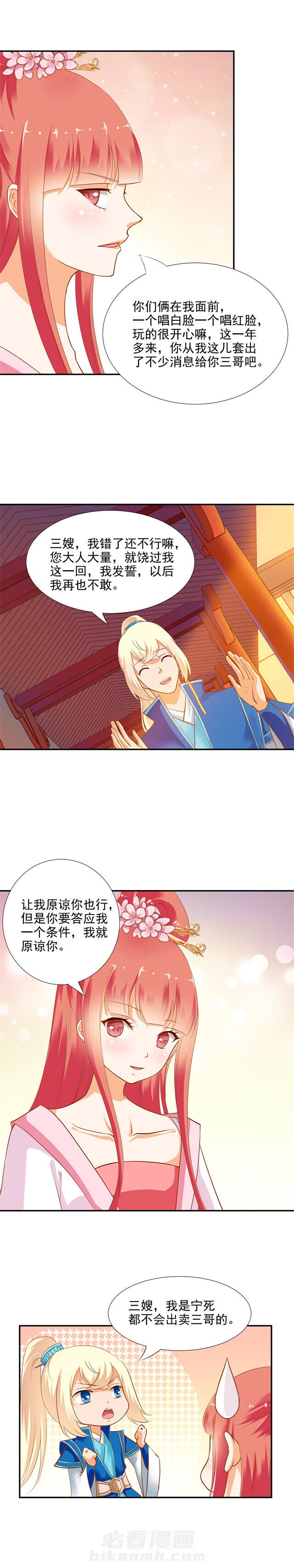 《穿越王妃要升级》漫画最新章节第8话 第8话 小屁孩儿的诡诈演技免费下拉式在线观看章节第【5】张图片