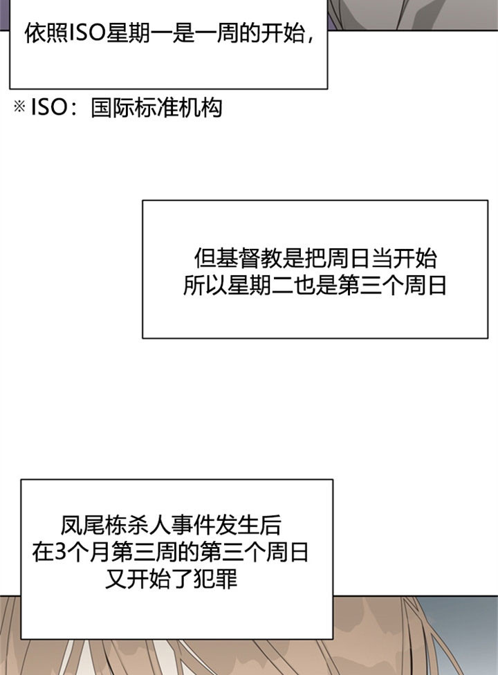 《贪婪》漫画最新章节第30话 线索免费下拉式在线观看章节第【6】张图片