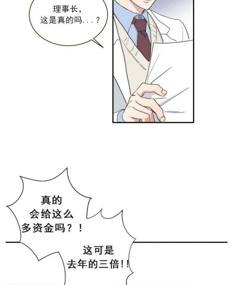 《分配超优质男友》漫画最新章节第2话 2_任务是伺候财主免费下拉式在线观看章节第【19】张图片