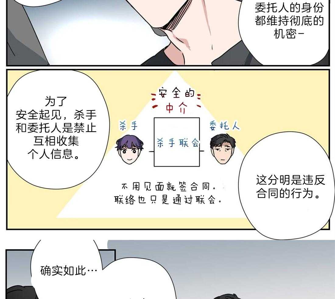 《谁要和杀手当室友》漫画最新章节第29话 需要解释免费下拉式在线观看章节第【19】张图片