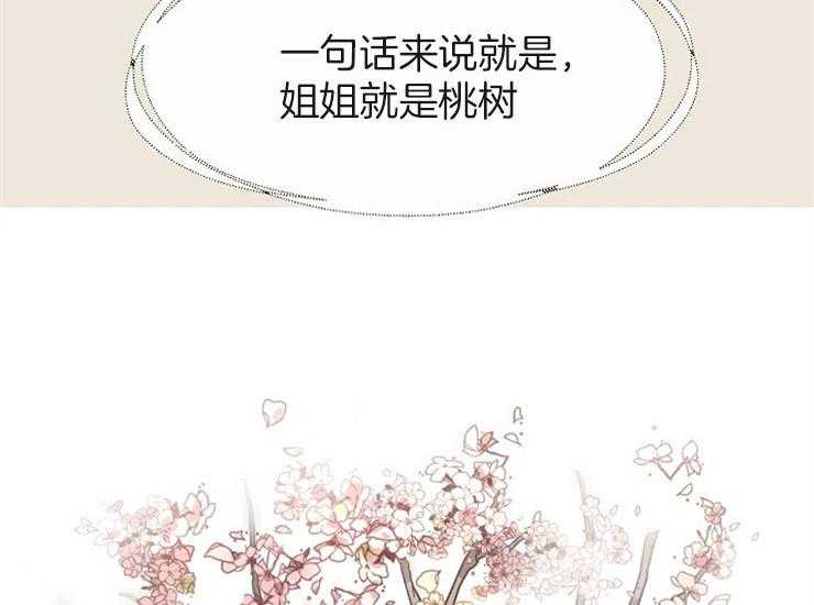 《女神光环》漫画最新章节第15话 15_桃花杀免费下拉式在线观看章节第【54】张图片