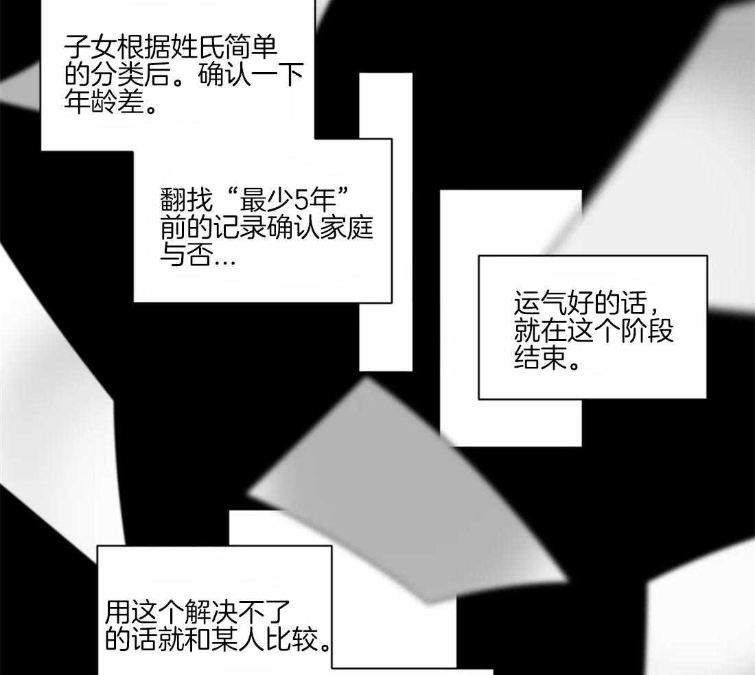 《疯狂的地方》漫画最新章节第50话 好像在哪儿见过免费下拉式在线观看章节第【31】张图片