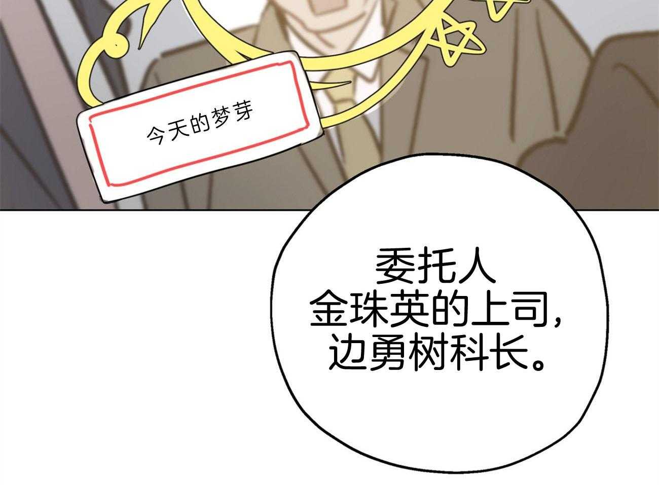 《梦境很奇怪！》漫画最新章节第7话 7_挑刺的上司免费下拉式在线观看章节第【27】张图片