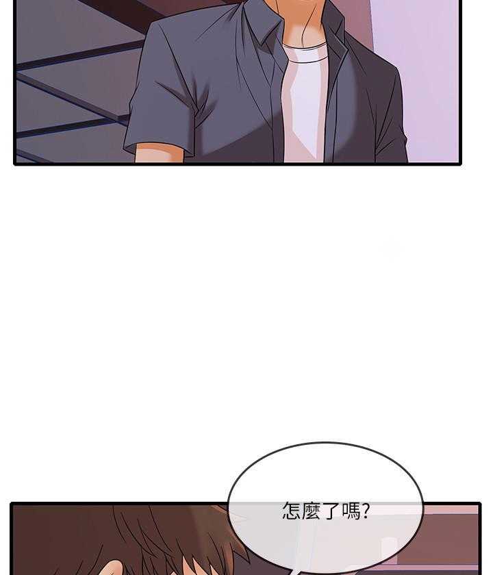 《惊奇打工仔》漫画最新章节第7话 7免费下拉式在线观看章节第【20】张图片