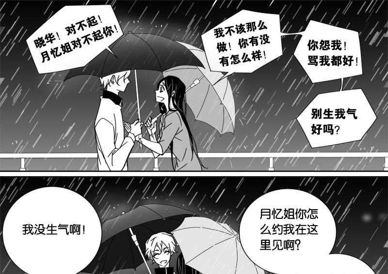 《千面男友》漫画最新章节第44话 44免费下拉式在线观看章节第【16】张图片