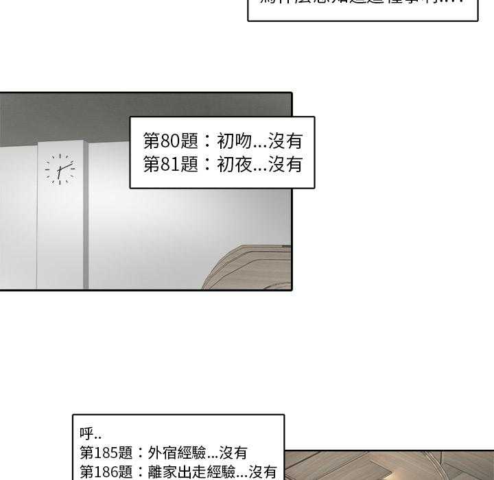 《自我攻略手册》漫画最新章节第5话 5_帮忙报仇免费下拉式在线观看章节第【15】张图片