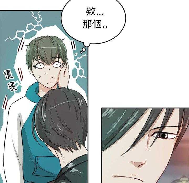 《自我攻略手册》漫画最新章节第8话 8_白马王子免费下拉式在线观看章节第【22】张图片