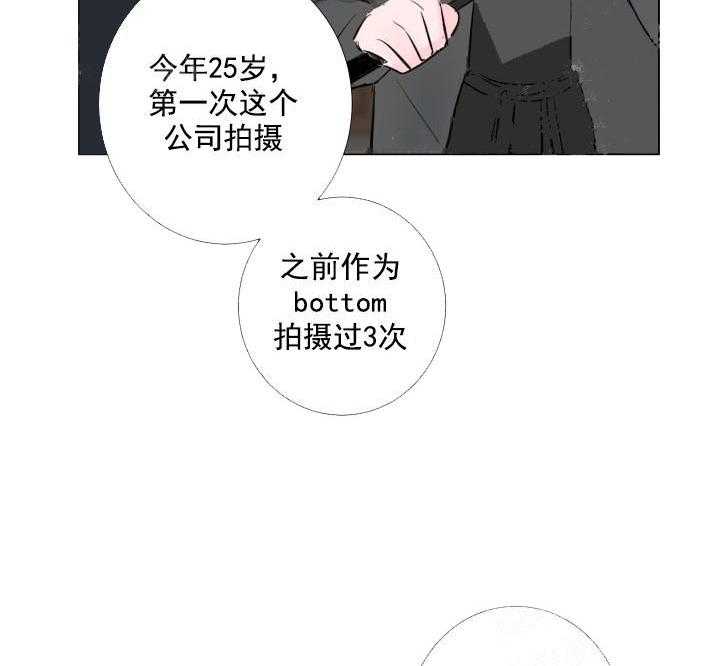 《爱情与激情》漫画最新章节第3话 3_开始了免费下拉式在线观看章节第【29】张图片