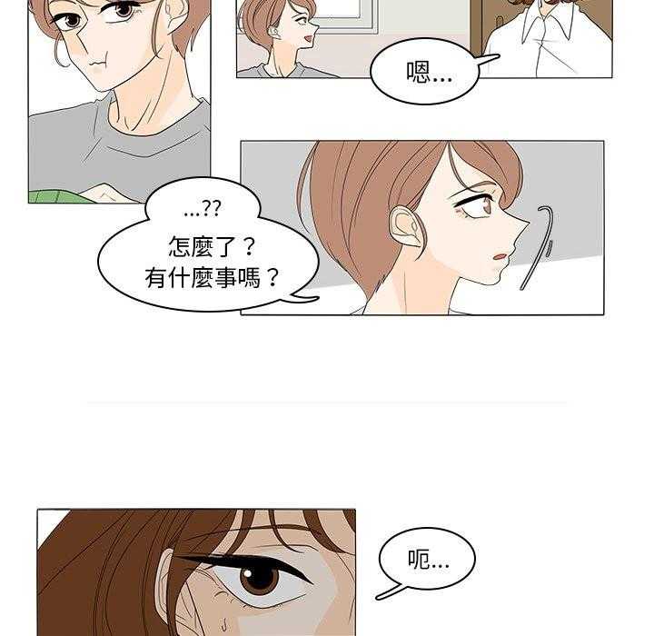 《鱼缸中的花园》漫画最新章节第79话 79_你喜欢她吧免费下拉式在线观看章节第【7】张图片