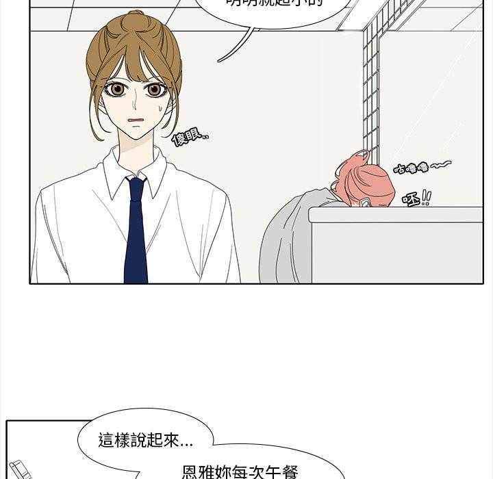 《鱼缸中的花园》漫画最新章节第189话 189_绑头发免费下拉式在线观看章节第【3】张图片