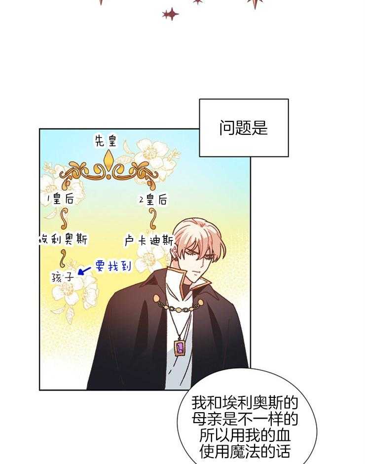 《属于我的骑士》漫画最新章节第77话 后继的问题免费下拉式在线观看章节第【5】张图片