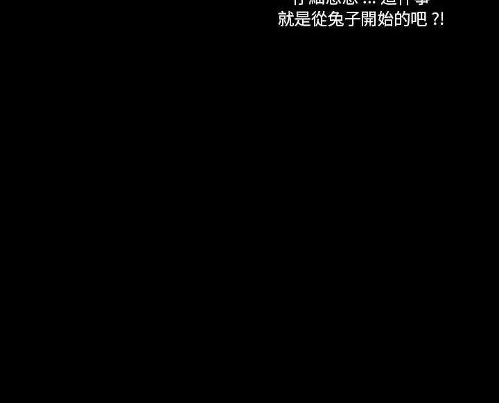 《爱丽丝不再梦游仙境》漫画最新章节第35话 遵命兔兔免费下拉式在线观看章节第【1】张图片