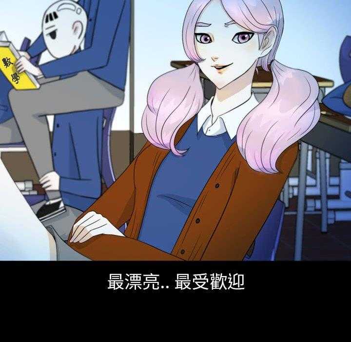 《梦魇》漫画最新章节第65话 绝对美（1）免费下拉式在线观看章节第【21】张图片